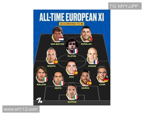 欧洲杯历史最佳球星排行榜揭晓足坛传奇人物谁主沉浮 欧洲杯历史最佳球星排行榜揭晓足坛传奇人物谁主沉浮