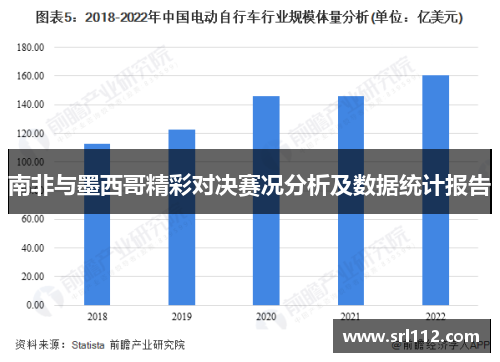 南非与墨西哥精彩对决赛况分析及数据统计报告